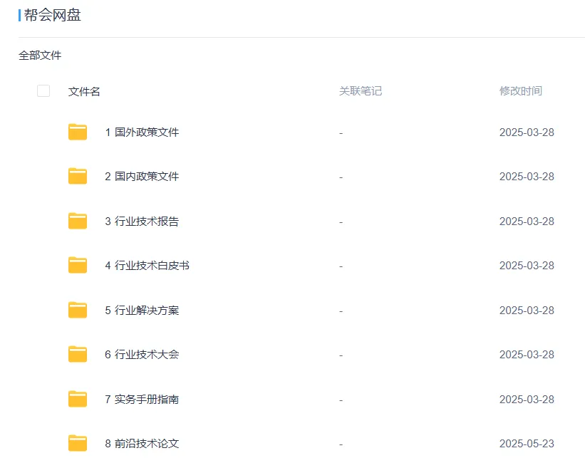 AIGC宁静评介处置计划w16.jpg