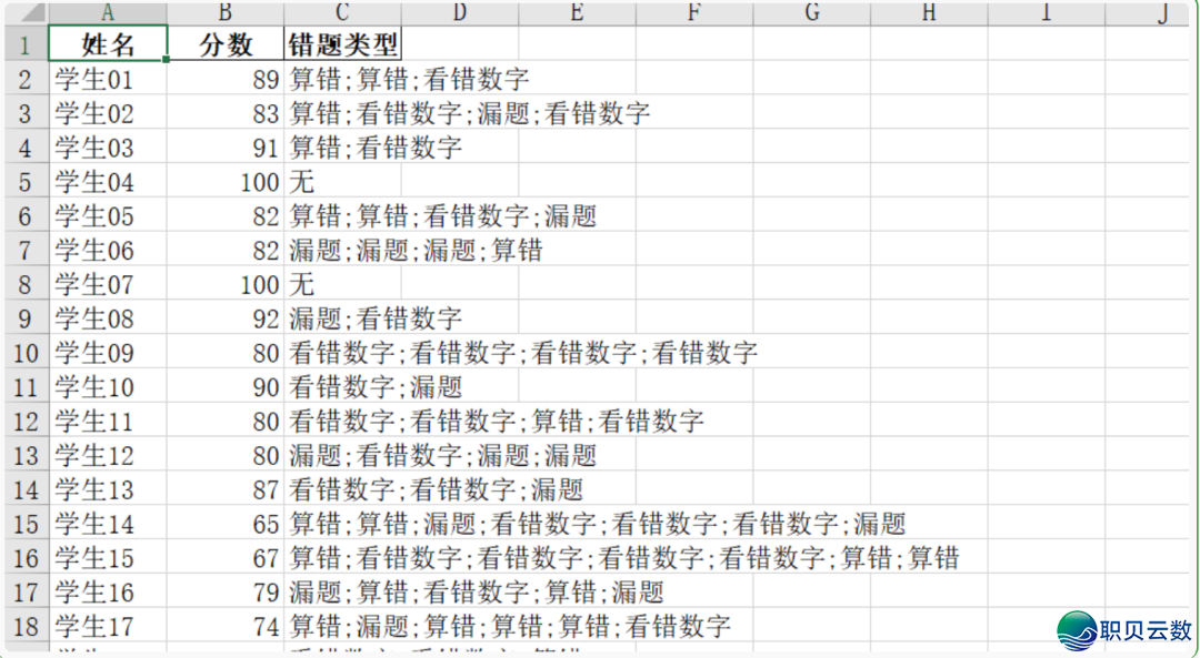国产AiPy搞的斑斓,完爆Manus!w7.jpg