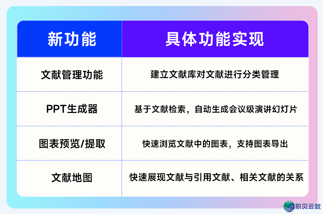 出用过医教版DeepSeek的科研人,行将被裁减!(内乱露祸利)w18.jpg