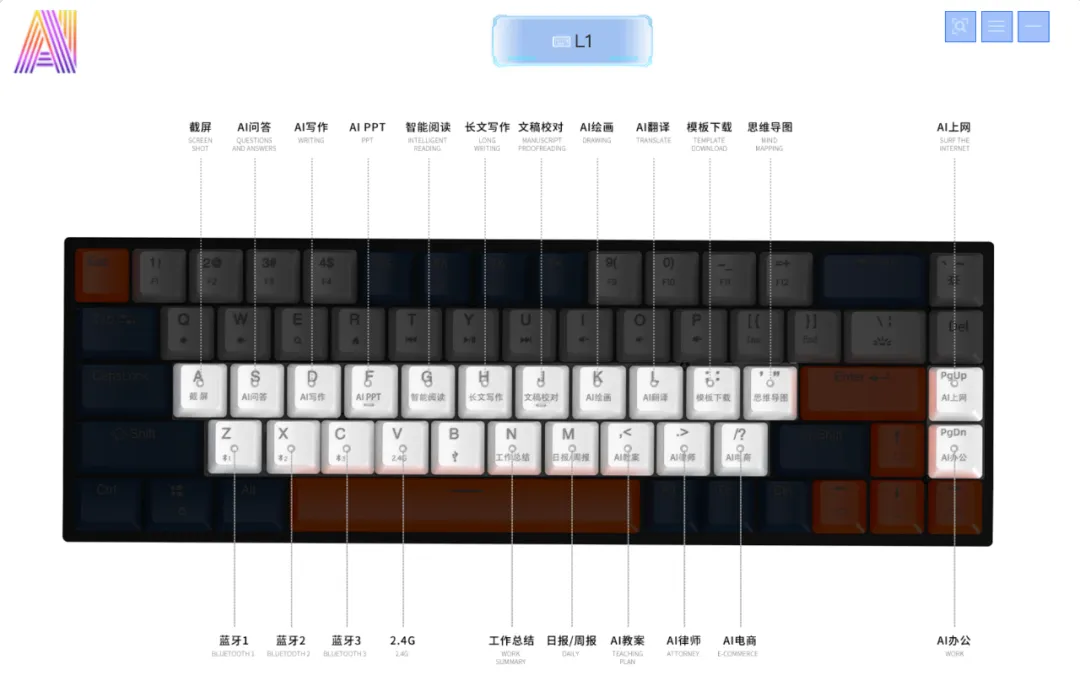 AI键盘去了,拆载谦血版DeepSeek,佳用到飞起!w26.jpg