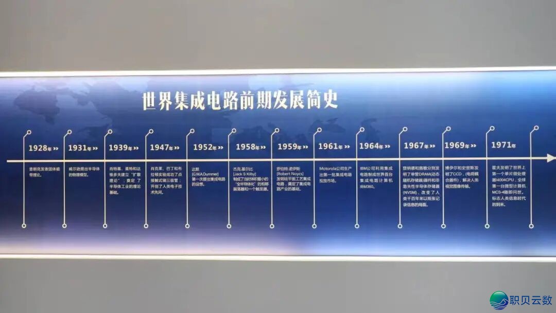 国庆假日正在沉庆乡科——用Deepseek启开尔的进修之旅w68.jpg