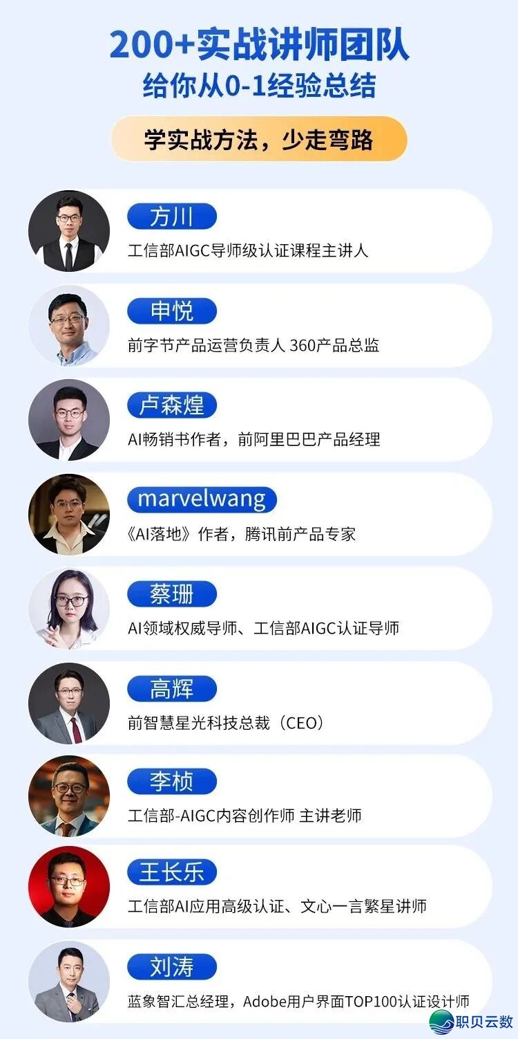 齐网尾收《2026版 AIGC进修舆图》w10.jpg