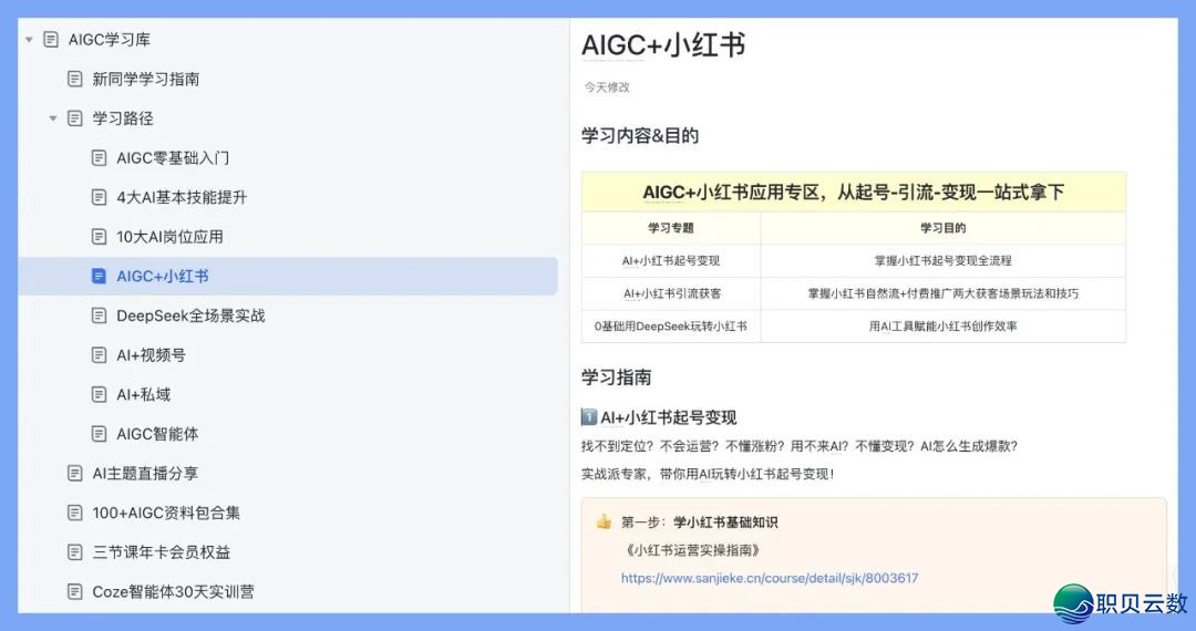 齐网尾收《2026版 AIGC进修舆图》w13.jpg