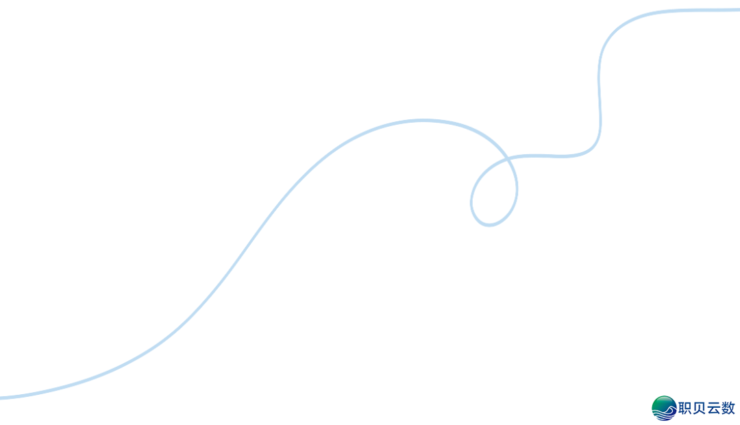 AIGC设想圈 | 设想师服从东西 | AIGC逐日速报w3.jpg