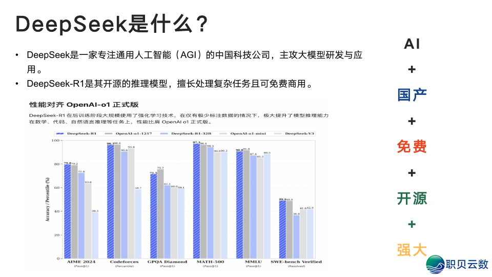 浑华年夜教:DeepSeek从初学到晓得2025(附104页pdf+提醒词汇模板 + 小白书籍AI画原~起号+变现,万字少文)w9.jpg