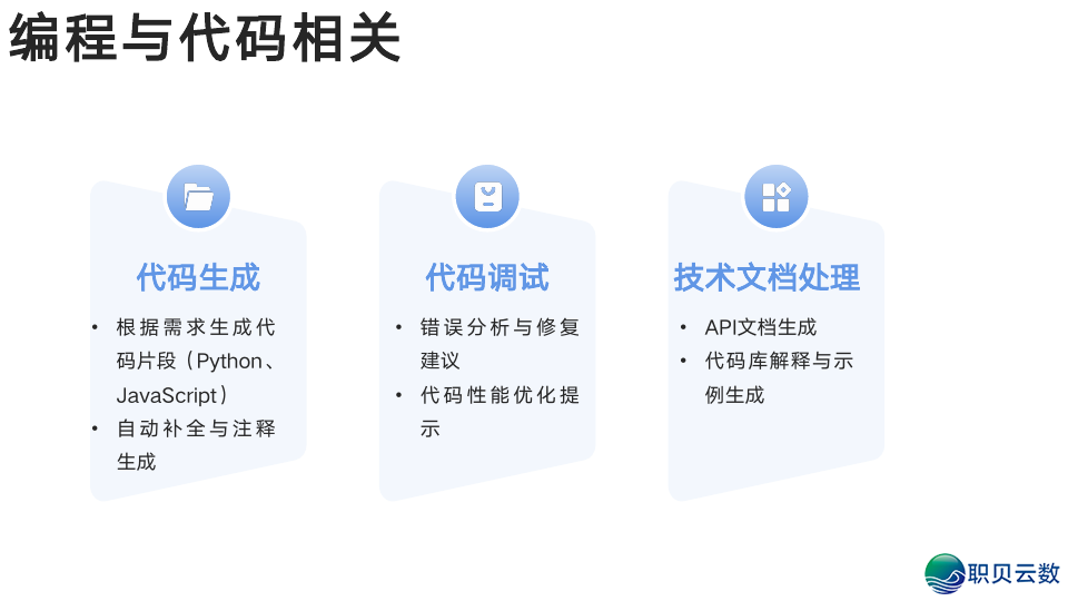 浑华年夜教:DeepSeek从初学到晓得2025(附104页pdf+提醒词汇模板 + 小白书籍AI画原~起号+变现,万字少文)w13.jpg