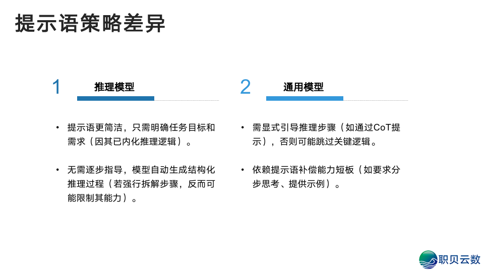 浑华年夜教:DeepSeek从初学到晓得2025(附104页pdf+提醒词汇模板 + 小白书籍AI画原~起号+变现,万字少文)w17.jpg