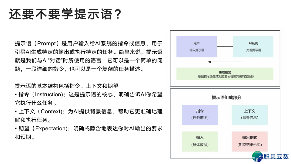 浑华年夜教:DeepSeek从初学到晓得2025(附104页pdf+提醒词汇模板 + 小白书籍AI画原~起号+变现,万字少文)w23.jpg