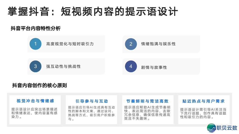 浑华年夜教:DeepSeek从初学到晓得2025(附104页pdf+提醒词汇模板 + 小白书籍AI画原~起号+变现,万字少文)w32.jpg