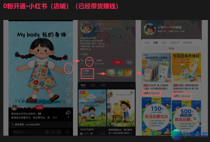 浑华年夜教:DeepSeek从初学到晓得2025(附104页pdf+提醒词汇模板 + 小白书籍AI画原~起号+变现,万字少文)w44.jpg