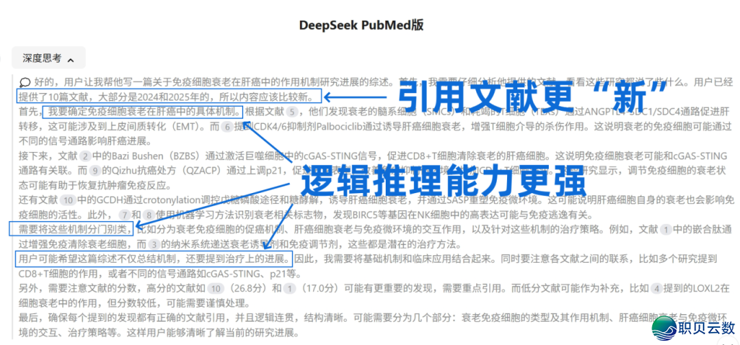 太佳了!找到DeepSeek拒绝假文件的办法了!本来交进PubMed后这样秀!(免费)w13.jpg