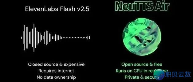 刚刚出炉!第一个鉴于 DeepSeek-OCR 的启源名目去了~w9.jpg