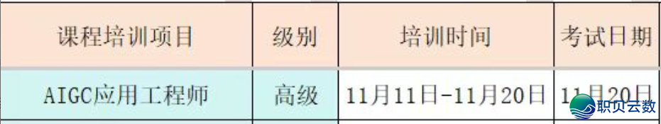 数字时期新引擎:AIGC 使用工程师,解锁未来事业新赛讲w3.jpg