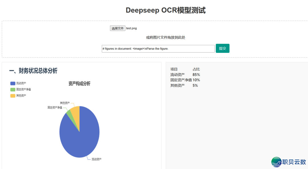 用户测评|DeepSeek-OCR,您用了吗?w3.jpg