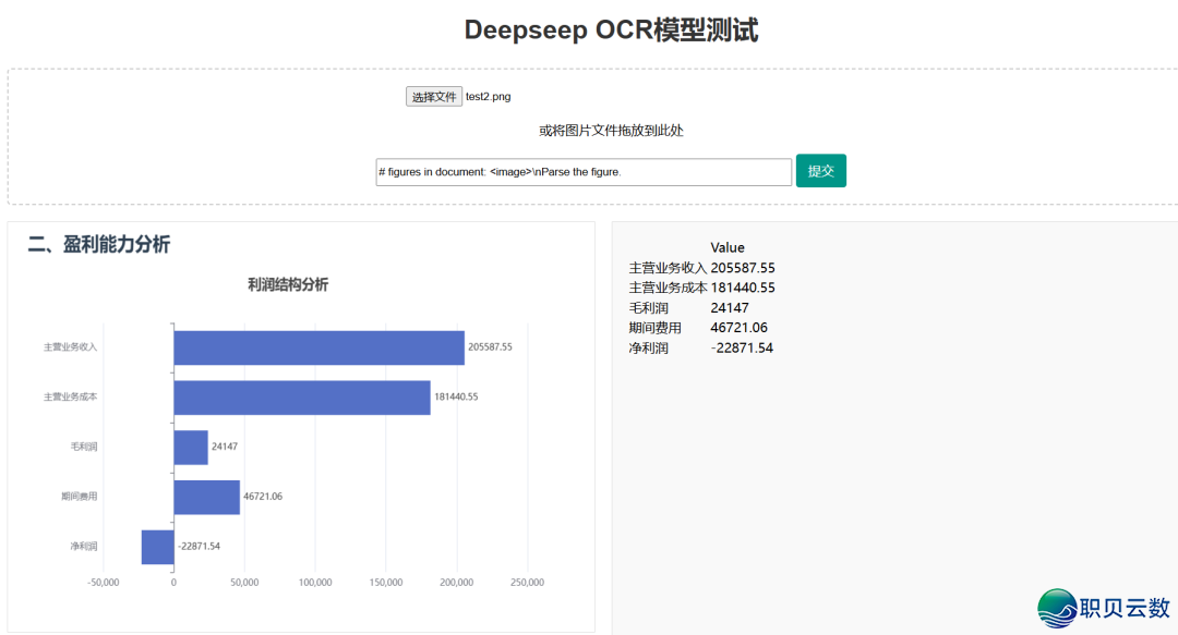用户测评|DeepSeek-OCR,您用了吗?w2.jpg