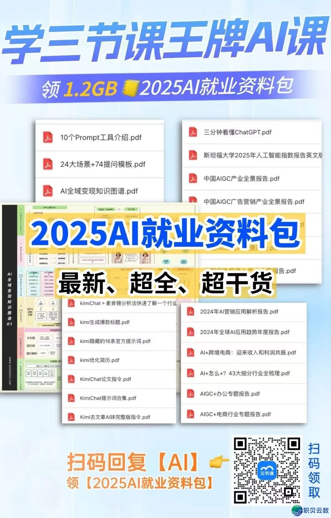 《2025AIGC老手必备质料包》(1.2GB)w3.jpg