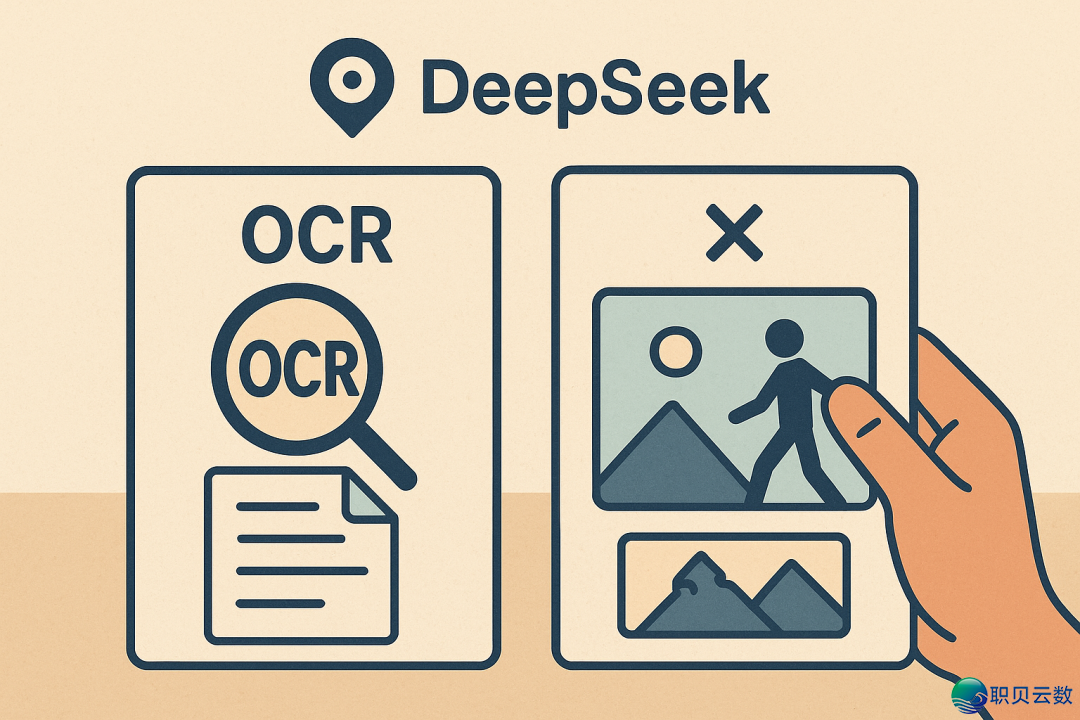 再道【DeepSeek-OCR】,把“瞅患上睹”酿成一门体系工程w3.jpg