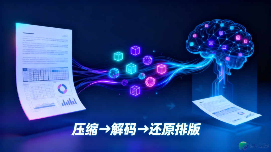 DeepSeek OCR为何这样“冷傲”w4.jpg