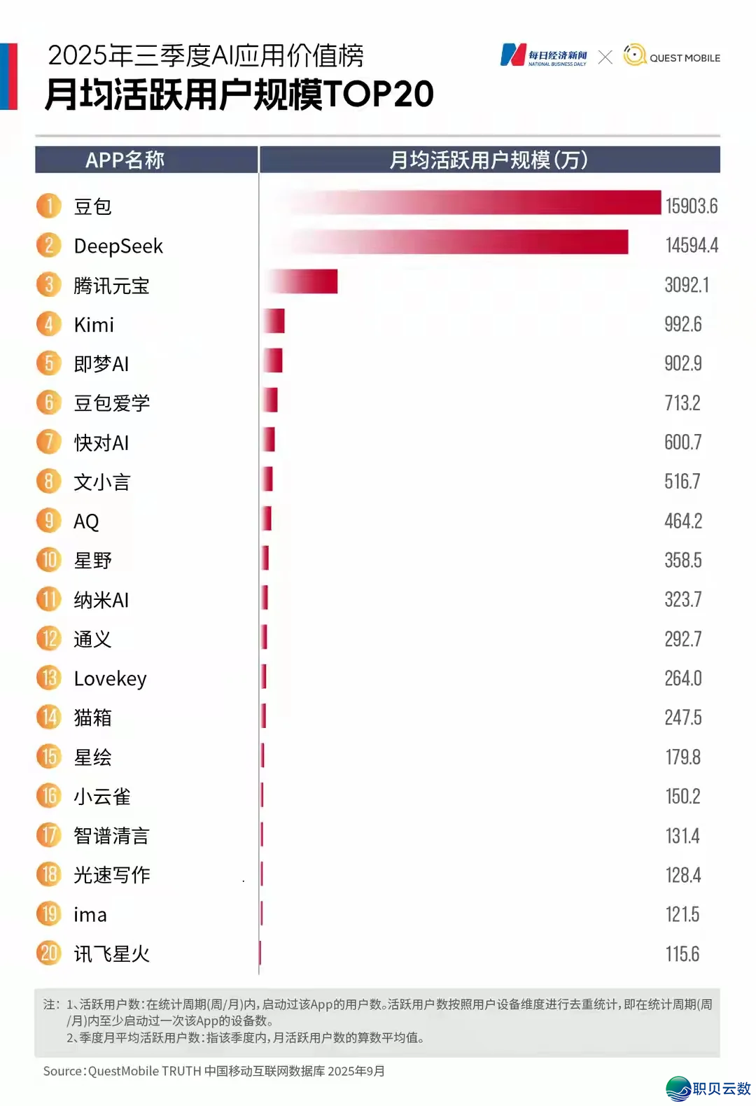 215212u4rq4ygj3zqq138n