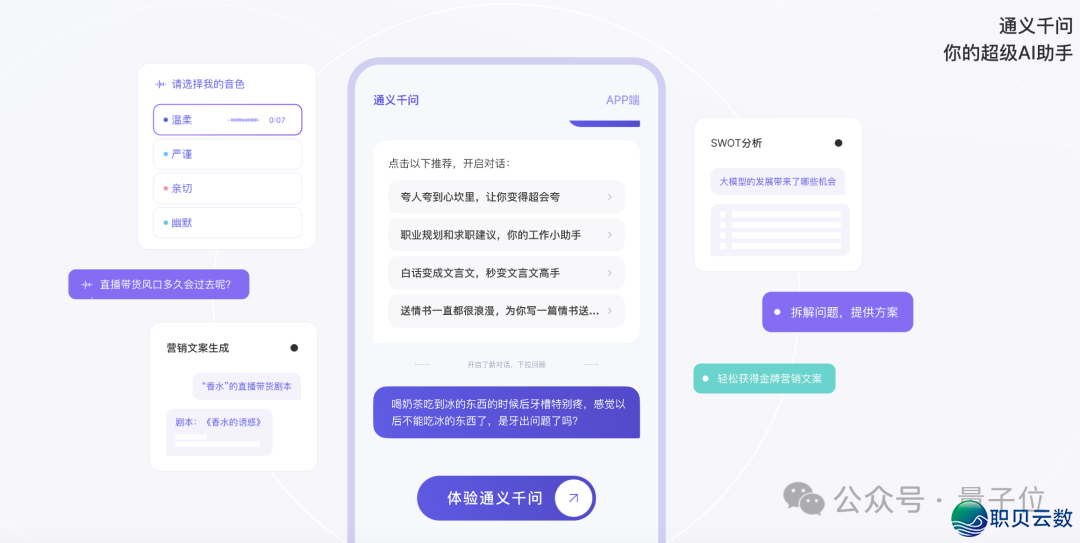 AIGC年度舌战:3轮接互内乱精确率95%以上才气真实使用| 华夏AIGC财产峰会w11.jpg