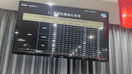 12-双擎共舞齐发展-永州零售与整装共生发展案例分享.MOV