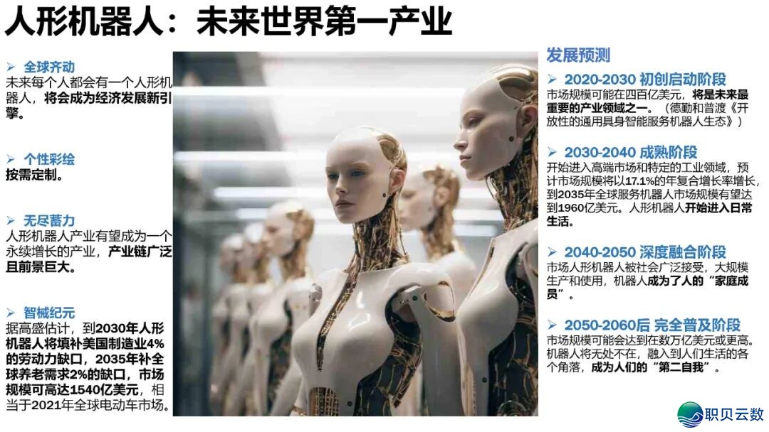 2025年AIGC开展钻研陈述4.0版w116.jpg