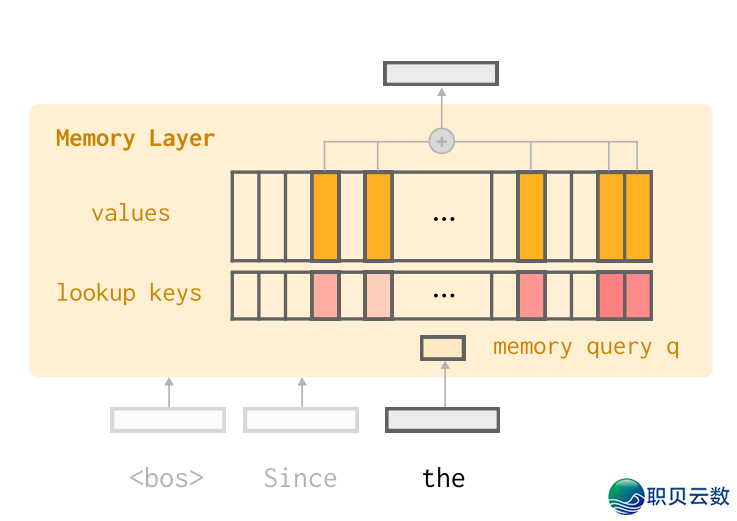 AIGC 初稿拾遗 001 期w3.jpg