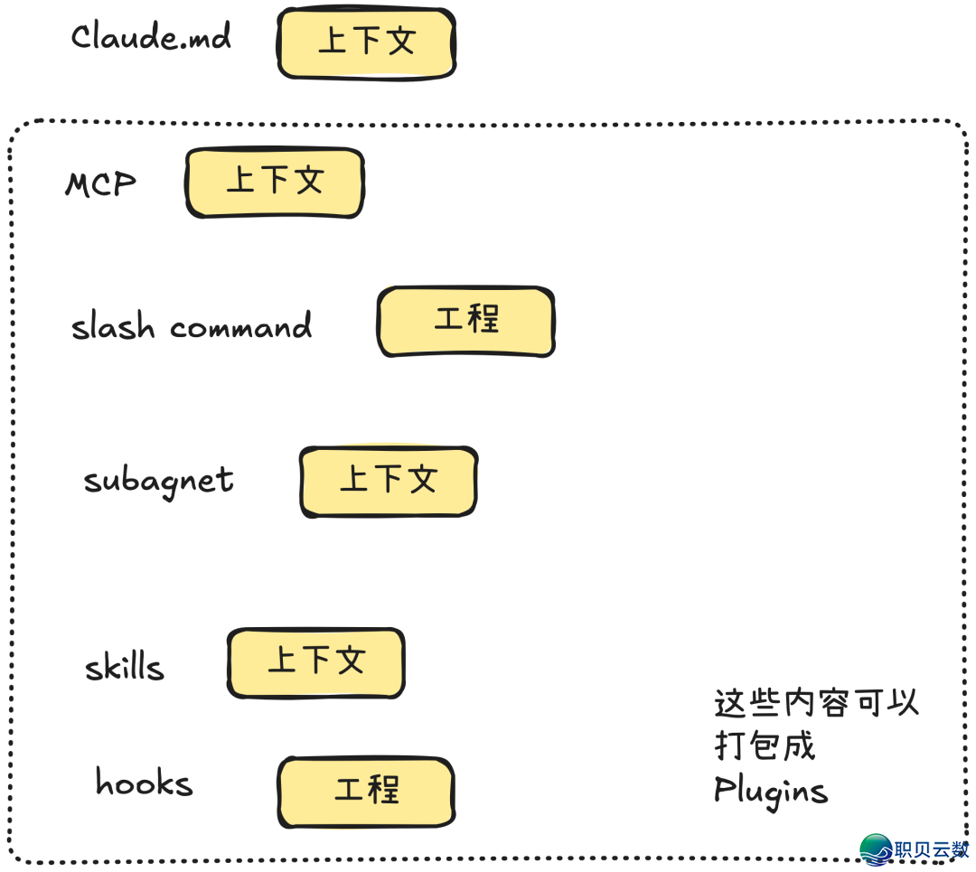 AIGC 初稿拾遗 001 期w4.jpg