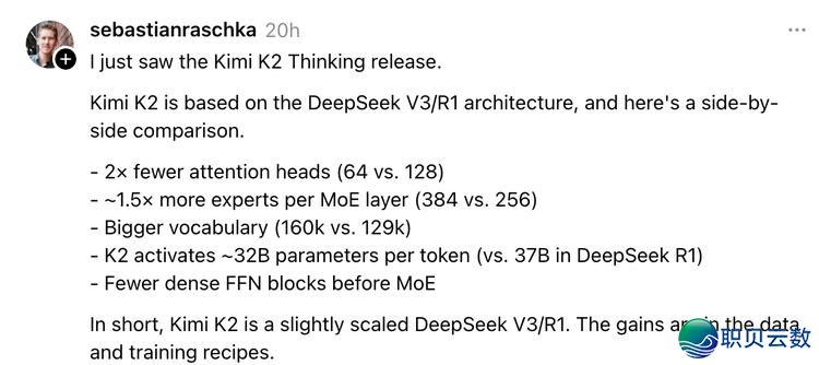 站正在DeepSeek的肩膀上--Kimi K2 Thinkingw4.jpg