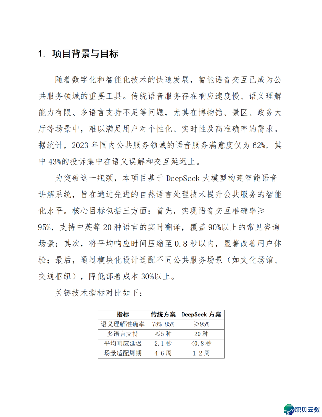 智能语音解说大众效劳鉴于DeepSeek AI年夜模子使用计划(WORD)w7.jpg