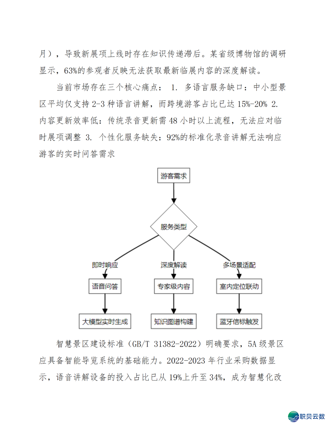 智能语音解说大众效劳鉴于DeepSeek AI年夜模子使用计划(WORD)w9.jpg