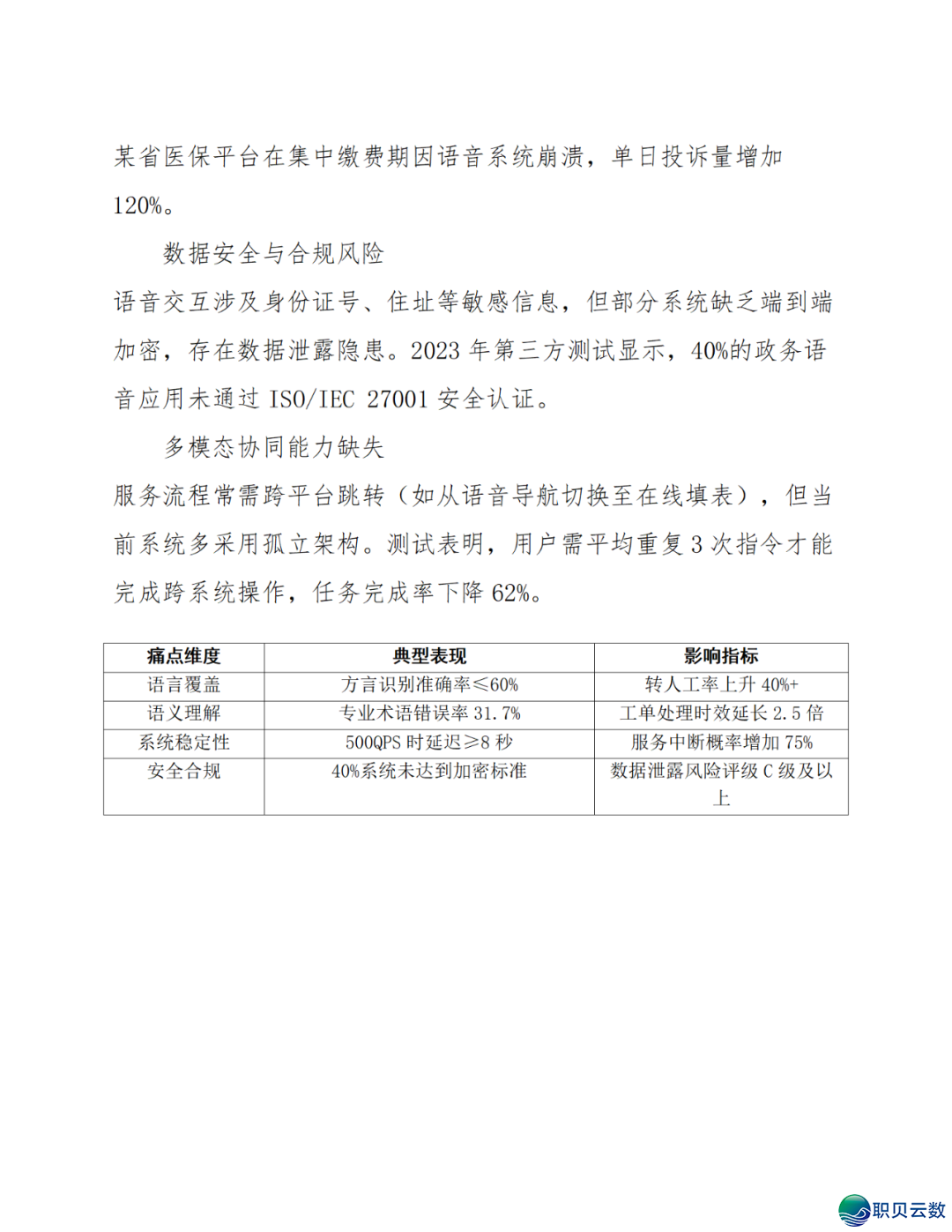 智能语音解说大众效劳鉴于DeepSeek AI年夜模子使用计划(WORD)w11.jpg