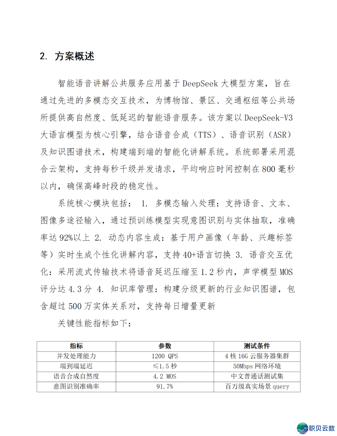 智能语音解说大众效劳鉴于DeepSeek AI年夜模子使用计划(WORD)w18.jpg