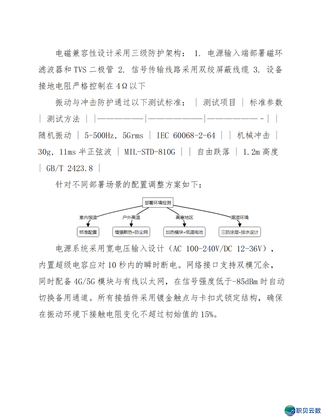 智能语音解说大众效劳鉴于DeepSeek AI年夜模子使用计划(WORD)w22.jpg