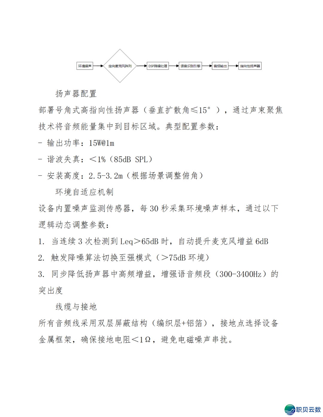 智能语音解说大众效劳鉴于DeepSeek AI年夜模子使用计划(WORD)w24.jpg