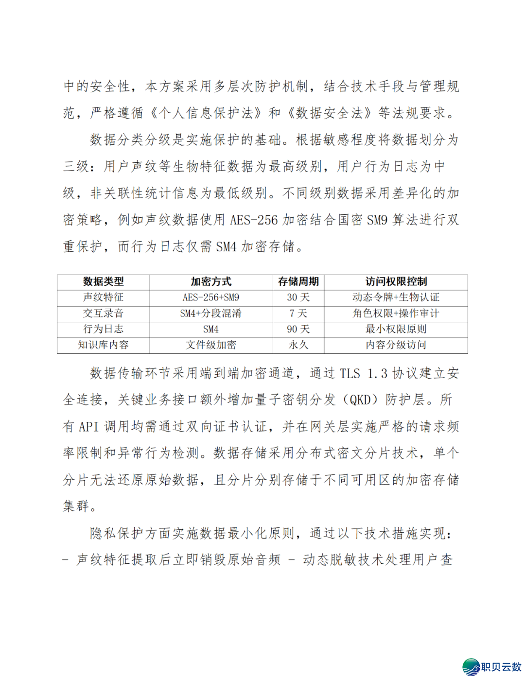 智能语音解说大众效劳鉴于DeepSeek AI年夜模子使用计划(WORD)w27.jpg