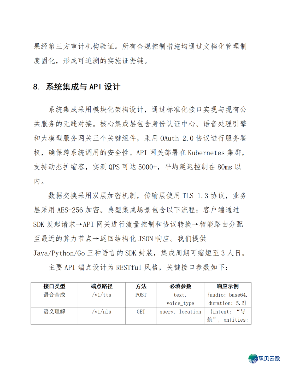 智能语音解说大众效劳鉴于DeepSeek AI年夜模子使用计划(WORD)w36.jpg