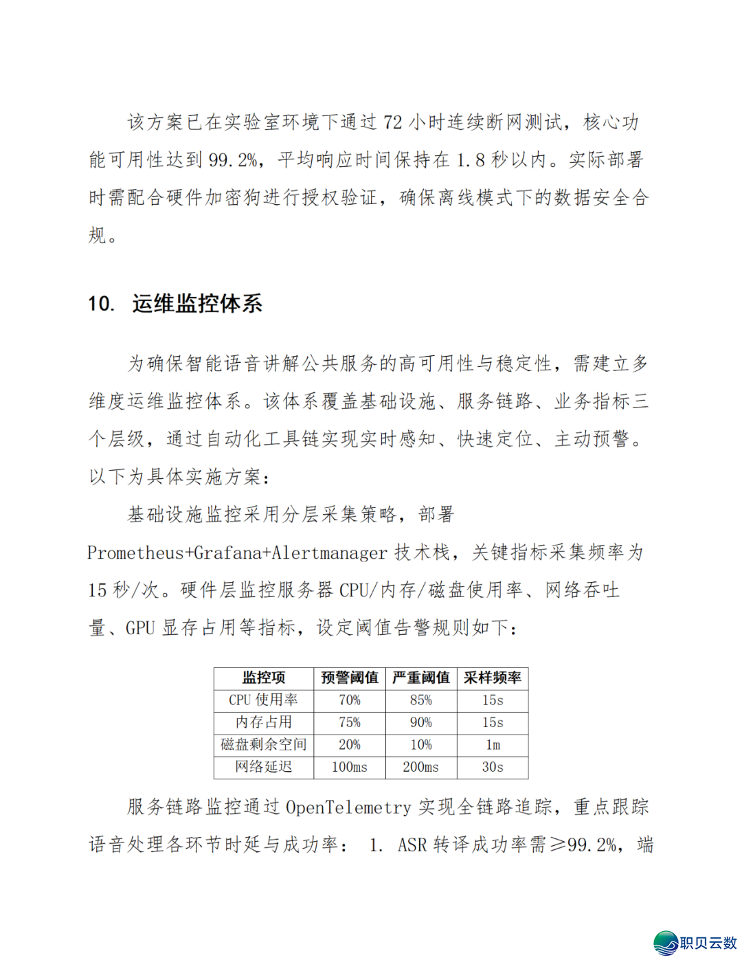 智能语音解说大众效劳鉴于DeepSeek AI年夜模子使用计划(WORD)w59.jpg