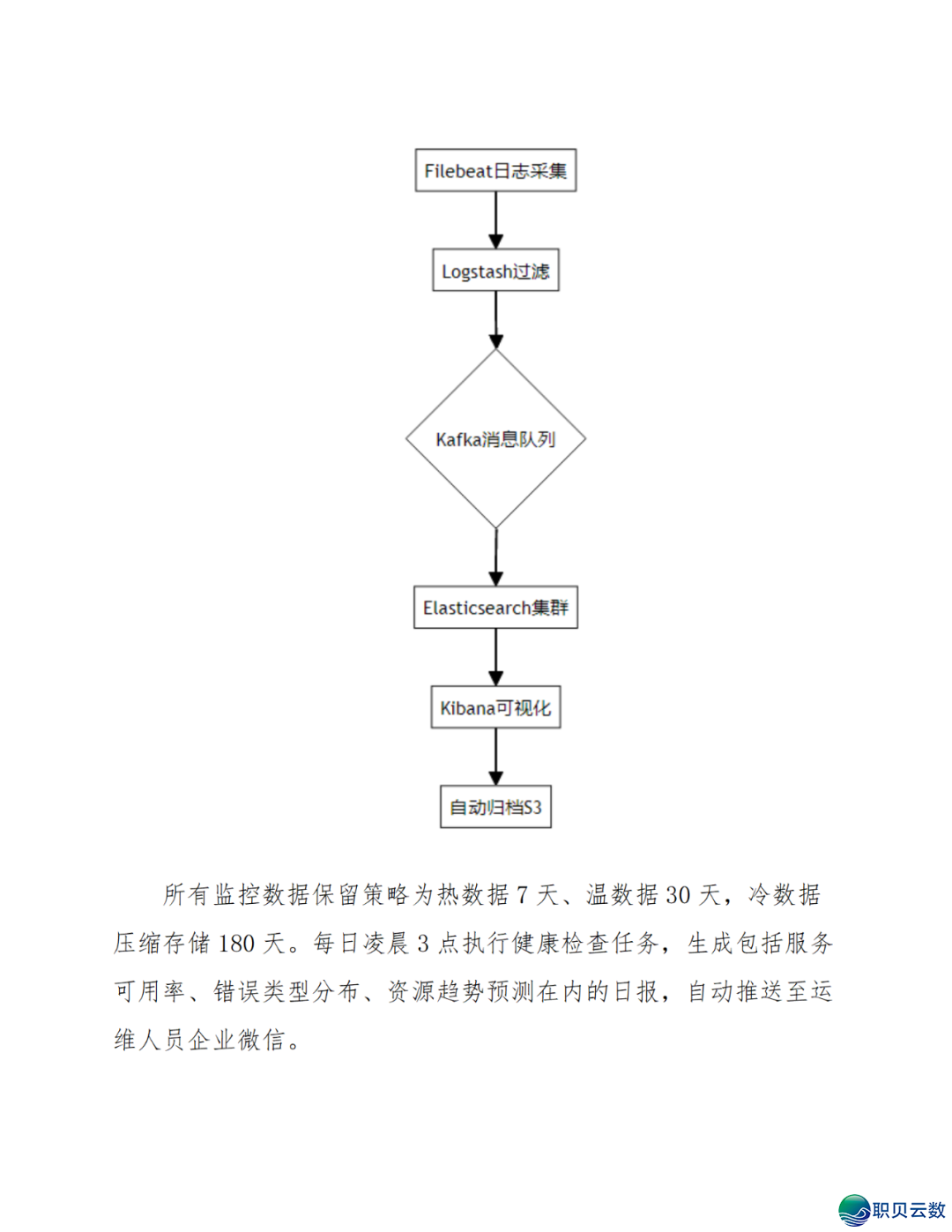 智能语音解说大众效劳鉴于DeepSeek AI年夜模子使用计划(WORD)w61.jpg