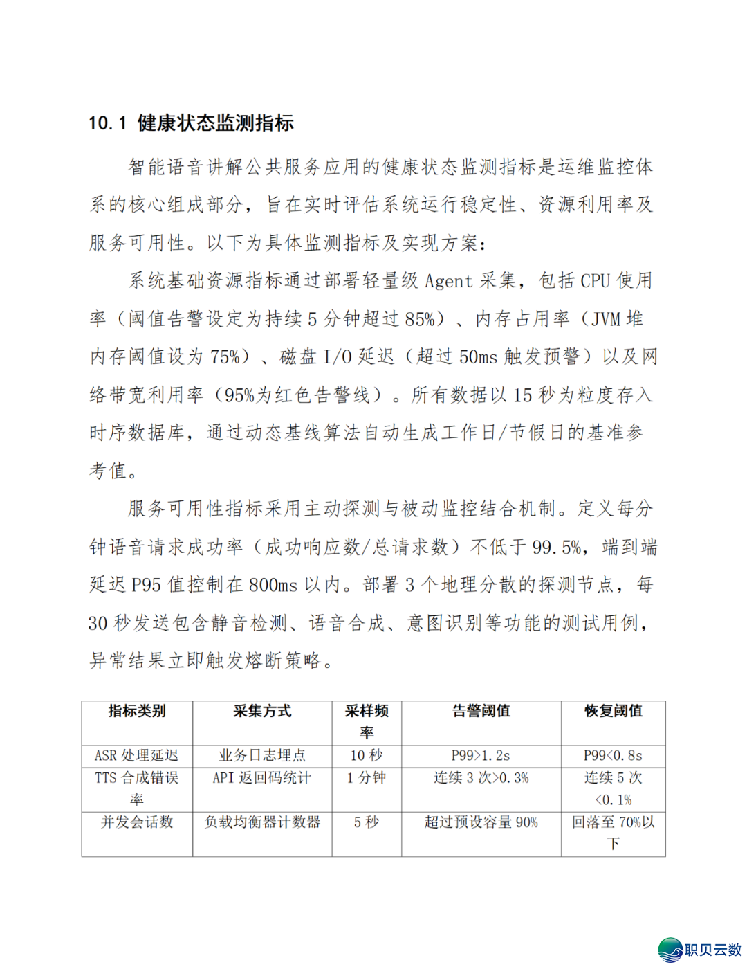 智能语音解说大众效劳鉴于DeepSeek AI年夜模子使用计划(WORD)w62.jpg