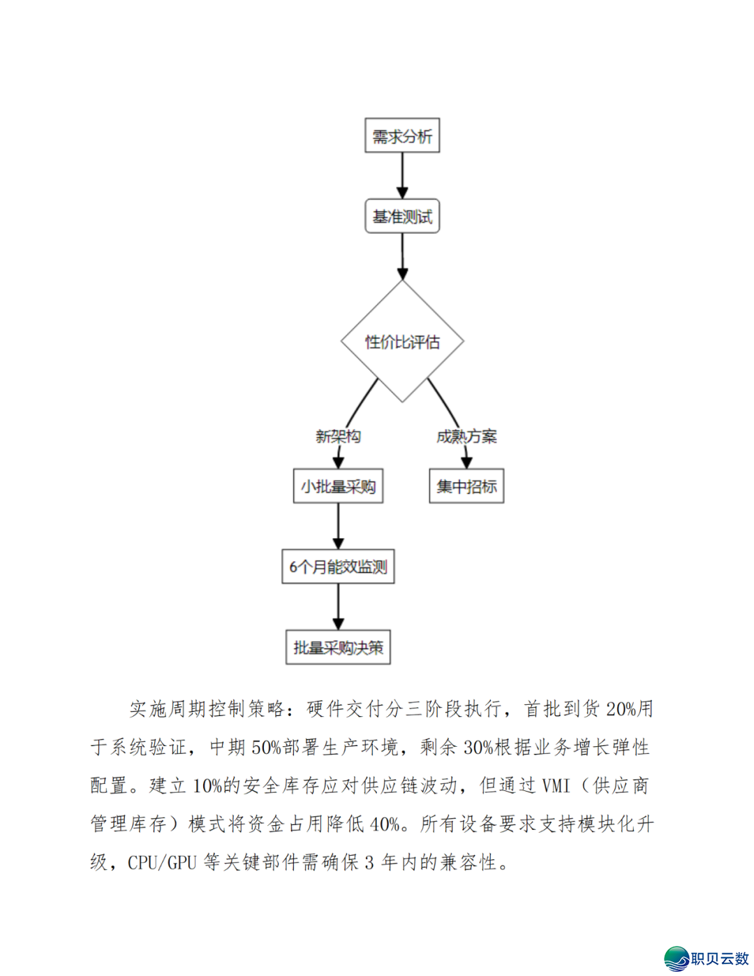 智能语音解说大众效劳鉴于DeepSeek AI年夜模子使用计划(WORD)w73.jpg