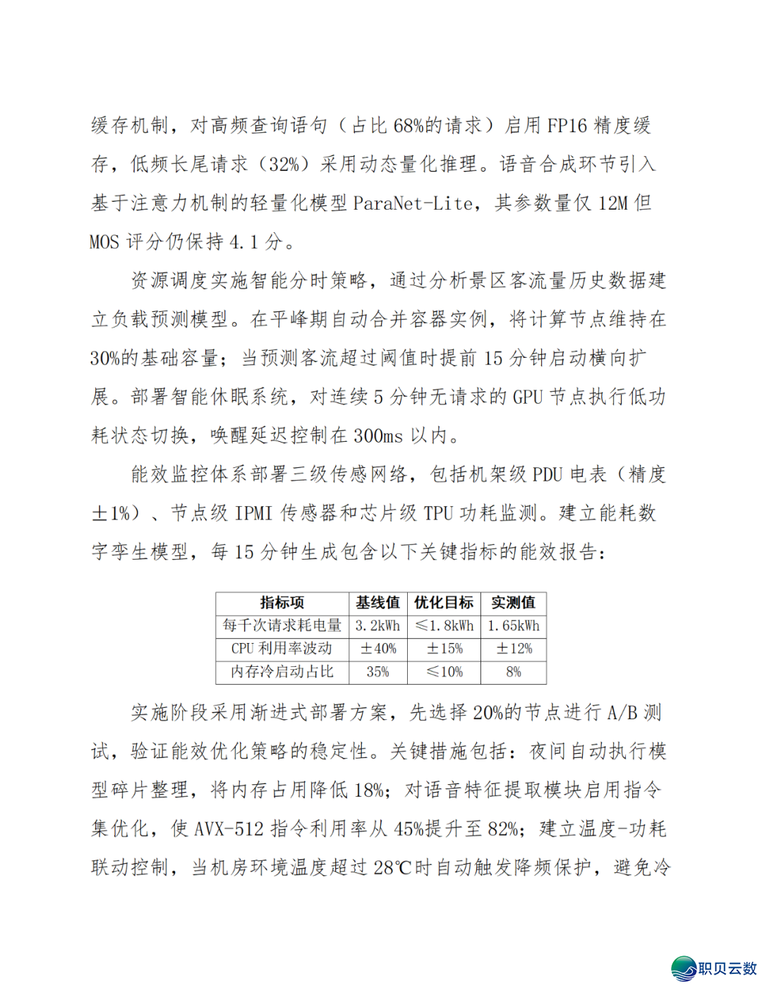 智能语音解说大众效劳鉴于DeepSeek AI年夜模子使用计划(WORD)w77.jpg