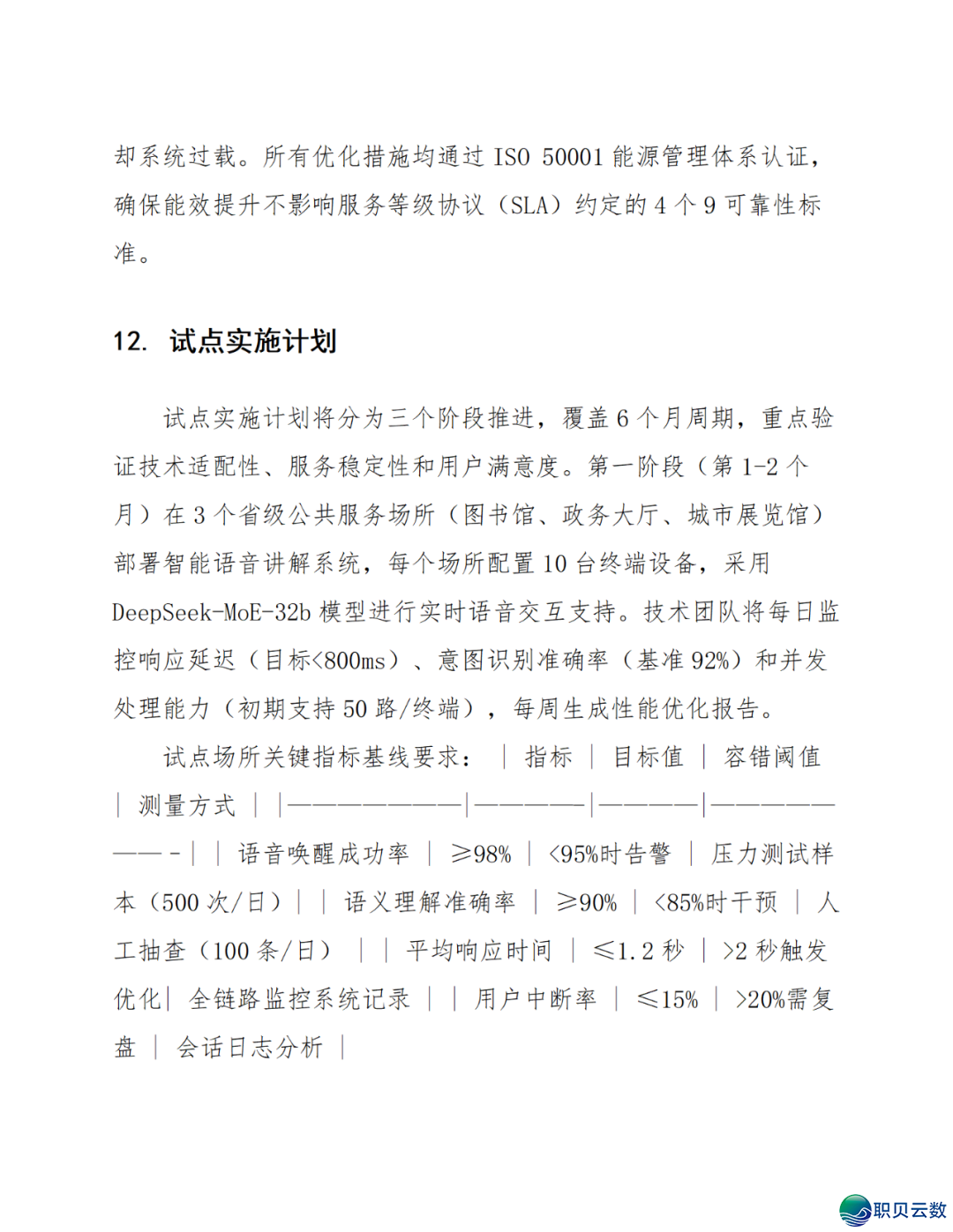 智能语音解说大众效劳鉴于DeepSeek AI年夜模子使用计划(WORD)w78.jpg