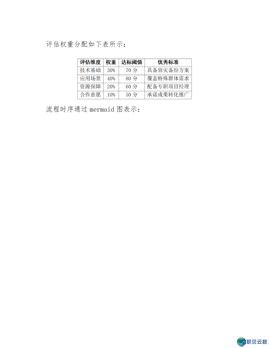 智能语音解说大众效劳鉴于DeepSeek AI年夜模子使用计划(WORD)w82.jpg