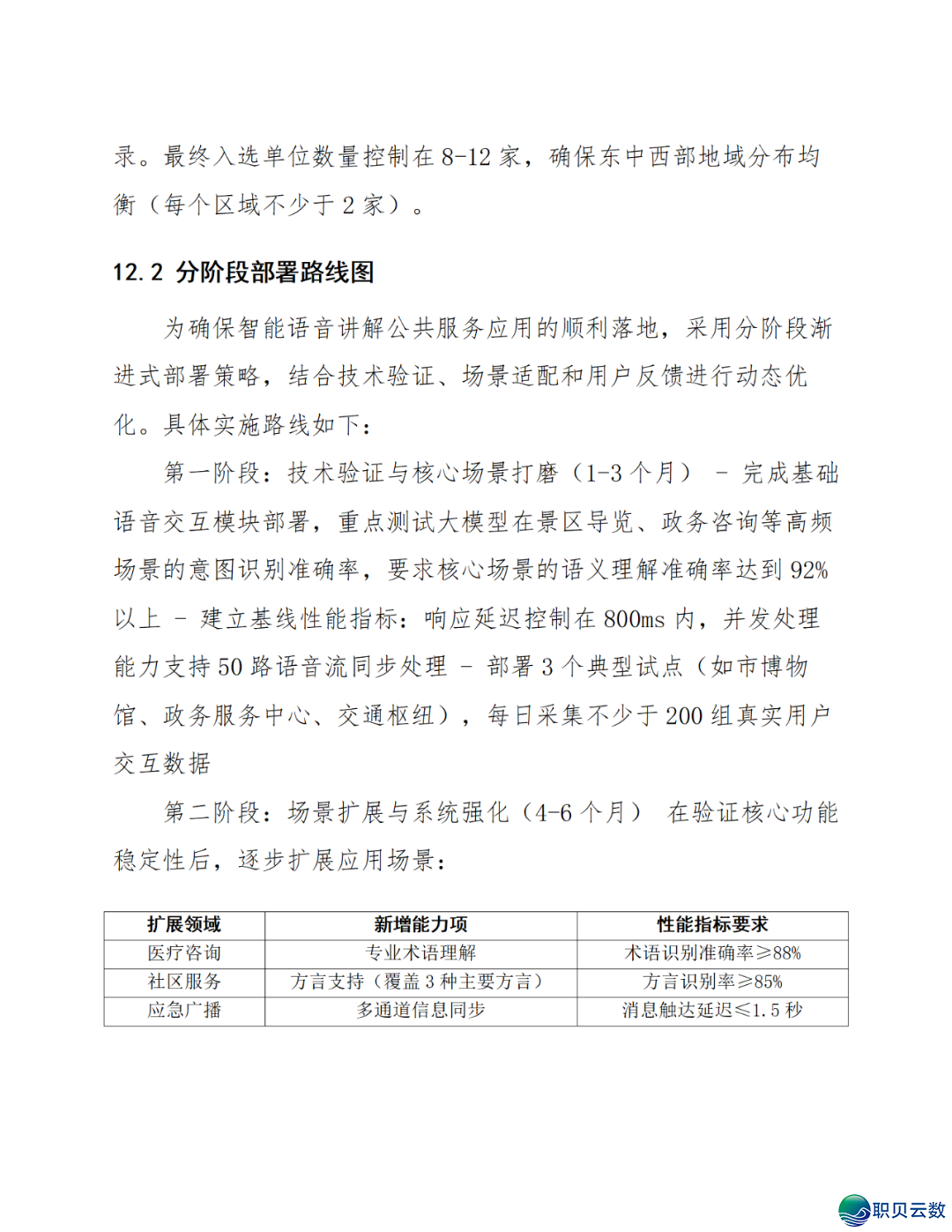 智能语音解说大众效劳鉴于DeepSeek AI年夜模子使用计划(WORD)w84.jpg