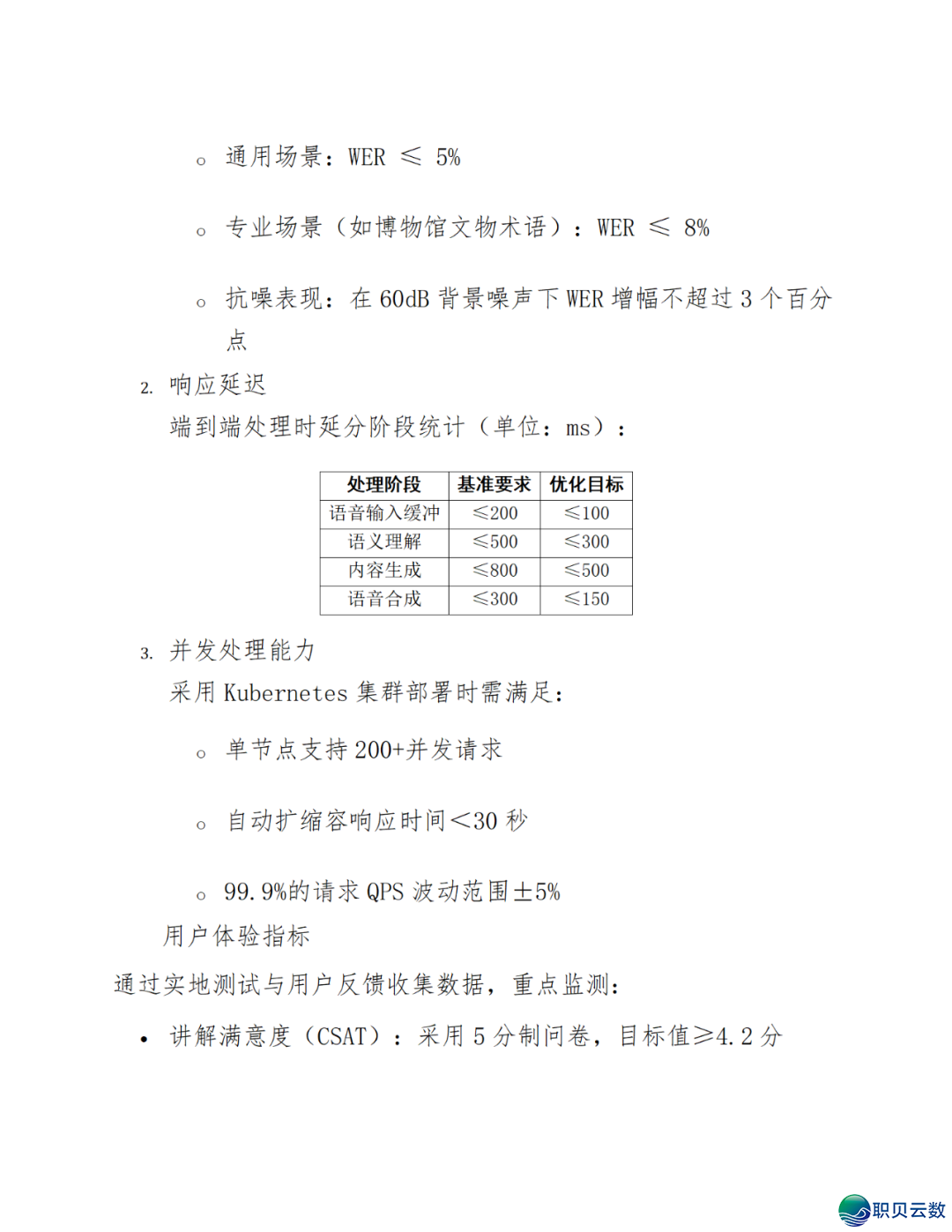 智能语音解说大众效劳鉴于DeepSeek AI年夜模子使用计划(WORD)w98.jpg