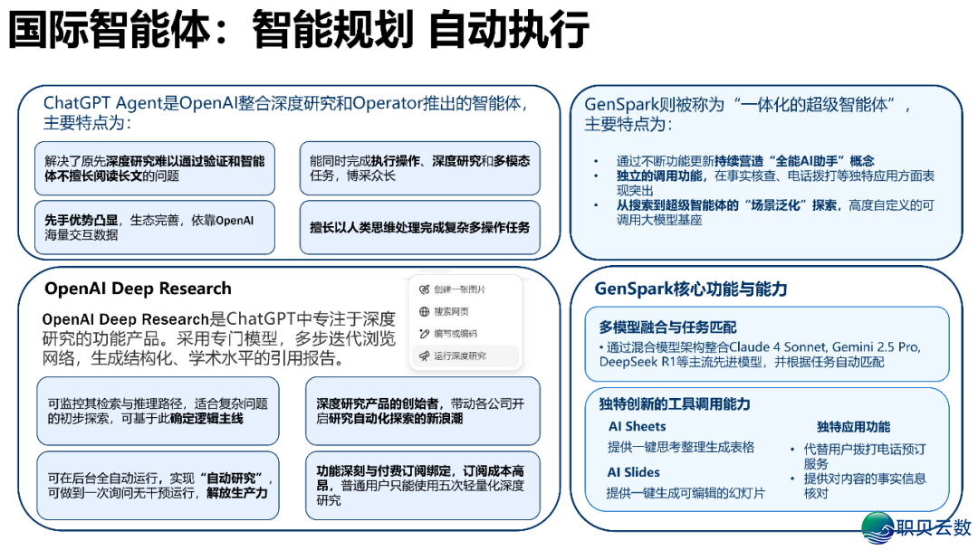 AIGC开展钻研 4.0版w33.jpg