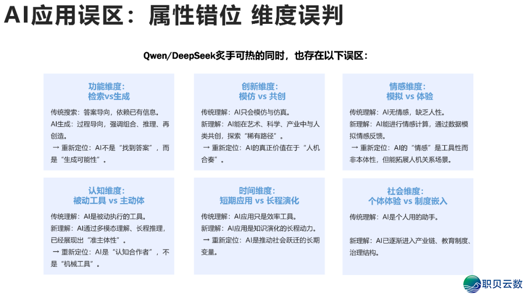 AIGC开展钻研 4.0版w35.jpg