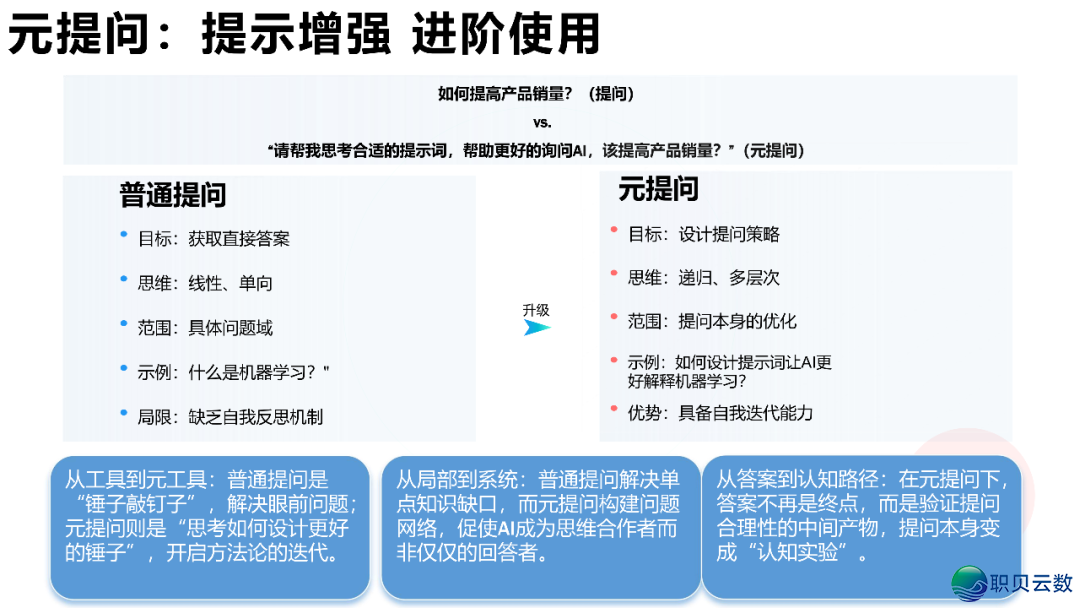 AIGC开展钻研 4.0版w46.jpg