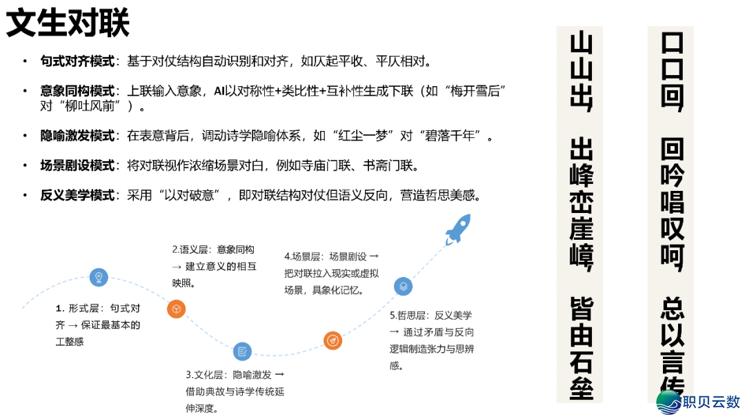 AIGC开展钻研 4.0版w54.jpg
